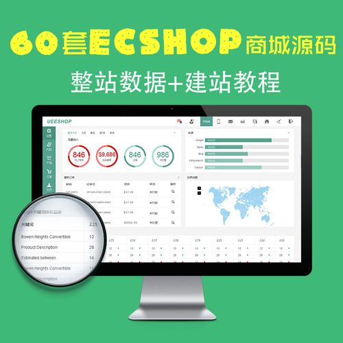 ecshop商城网站源码模版63套精品商城网站源码带数据安装即可使用