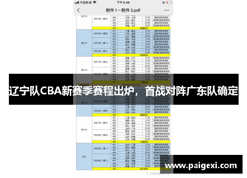 辽宁队CBA新赛季赛程出炉，首战对阵广东队确定